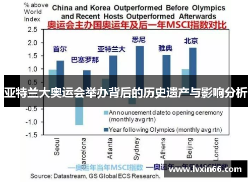 亚特兰大奥运会举办背后的历史遗产与影响分析