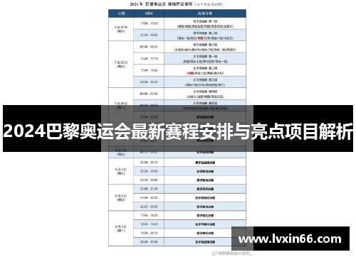 2024巴黎奥运会最新赛程安排与亮点项目解析